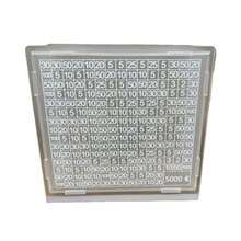 1pc Transparent Acrylic Money Box, DIY Transparent Acrylic Money Box With Euro Symbol, Reusable And Writable, Suitable For Storing Coins And Banknotes - one-size - View 13