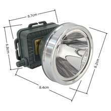 DORRAS Headlamps - Silver - View 9