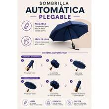 Umbrellas - Dark Green - View 2