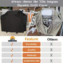 Outdoor Grill Cover With Side Handles And Adjustable Design, Fully Waterproof, Dustproof, And UV-Resistant. Suitable For Char-Broil And Grill Brand Gas Grills. Made Of 420D Oxford Cloth, Available In Black And Gray Colors. - View 8