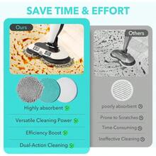 Frescares S7000 Magic Sponge Eraser SteamScrub Mop Pads Kit Shrak, S8201 S8001 S7001 S7201 S7000AMZ S7005 S7020 S7001C All-In-One Hard Floor Steam Mop (6White) - View 5
