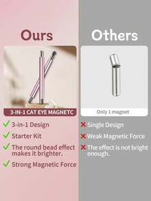 3/1 升級版雙頭磁性鋼珠美甲夾，舒適握感不遮擋視線，大尺寸閃亮玻璃貓眼磁性美甲工具。專業級磁性美甲夾 - 適用於鋼珠和貓眼美甲工具 - 彩色 - 查看 11