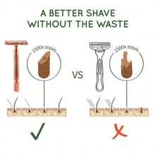 Double-Edged Metal Razor Traditional Men'S Double-Edged Razor Manual Beard Shaver Aluminum Alloy Handle Manual Old-Style Razor Men'S Double-Edged Razor, Suitable For 10 Occasions Perfect For Men'S Grooming, Essential Tool For Daily Shaving - Rose Gold - View 5