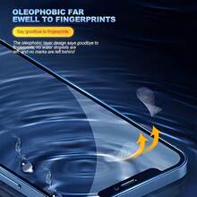 NNBILI 4pcs 9D High Definition Soft Ceramic Film Screen Protector For IPhone 18 Pro Max/18 Pro/1817/17e/17Pro/17Pro Max/17Air/16e/16/16 Plus/16 Pro/16 Pro Max/15/15Pro/15 Plus/15 Pro Max/14/13/12/11/X/XS/XSMAX/7/8/Plus Birthday Gift For Family And Friends Phone Accessories Compatible With IPhone Series [Non-Glass] - Clear - View 6