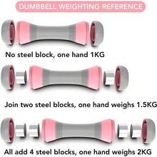 Strength Training Equipment Accessories - A-2x 2kg-pink - View 5