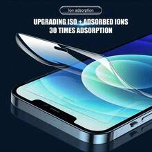 NNBILI 2pcs Full Coverage Hydrogel Screen Protector For IPhone 17 16 15 14 11 12 13 Pro Max 15 14 Plus 17 Air 16e 17e, Applicable For IPhone 13 12 Mini - Clear - View 4