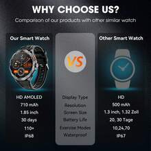 Hwagol Montre Connectée Homme 1.85"/710mAh/100+ Modes Sportifs, IP68 Étanche Montre Militaire Homme avec Appel Bluetooth, 24H Sommeil/Fréquence Cardiaque/Podomètre Smart Watch pour Android iOS - Noir - Voir 10