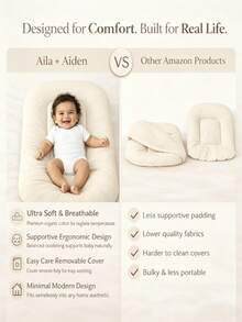 Bantal Kursi Goyang Portabel untuk Bayi Baru Lahir, Cocok untuk Bayi Usia 0-12 Bulan, Dapat Digunakan sebagai Kursi Lantai Bayi dan Alas Kursi Goyang di Rumah/Perjalanan (Krem/Warna-warni) - Bantal dudukan bayi - View 7