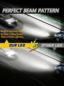 HYNBYZJ 2 bóng đèn LED CANBUS H7 H4 H11 H1 9005 HB3 9006 HB4 H9 cho xe hơi, công suất 800000LM, điện áp 12V, nhiệt độ màu trắng 6000K. - A - Xem 6