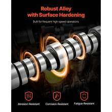 Thread Repair Kit - Zahnradeinstelldeckeldichtungssatz PNSP011-16 - Переглянути 5