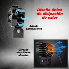 Universal High Brightness Waterproof LED Owl Headlight - Black - View 4