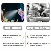 1pc Professional High Pressure Spray Bottle, 200ml/300ml Capacity High Pressure Continuous Automatic Fine Mist Sprayer, Hair Care Tool, Hair Care Products And Accessories, Essential For Hair Salons, Beauty Care And Travel - A - View 5