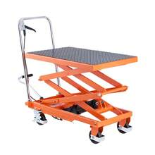 Lifting Tools & Accessories - Orange 4 Zoll 500 Lbs - View 8