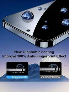 2-In-1 (1 Privacy Screen Protector + 1 Lens Protector) Anti-Glare Eye-Protecting Privacy Screen Protector, Providing More Comprehensive Privacy Protection, Compatible With IPhone 17 Pro Max, 16e/17 Air/17/17 Pro Max/17 Pro/16 Plus/14 Plus/13 Pro Max - Black - View 3