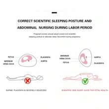 Pregnancy Pillow U Shaped Maternity Pillow Support Back Hips Legs Belly Sleeping - VJN0072 - View 10