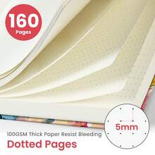 精美横线笔记本，专为女性设计，美观可爱硬皮封面，A5尺寸，大学标准横线，适合工作和笔记，办公、学习、居家皆宜，160页，日落色 - 電子粉彩花園 - 查看 2