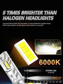 HYNBYZJ 2 bóng đèn LED CANBUS H7 H4 H11 H1 9005 HB3 9006 HB4 H9 cho xe hơi, công suất 800000LM, điện áp 12V, nhiệt độ màu trắng 6000K. - A - Xem 3