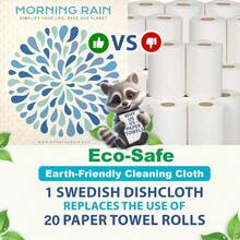 MorningRain Swedish Cloths Kitchen, Pack Watercolor Dish Towels, Washable Paper Towels, Non-Scratch Cellulose Sponge Cloths, No Odor, Reusable Dishcloths - Mặc định - Xem 2