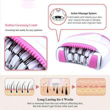 1 pieza Dispositivo inalámbrico recargable para la eliminación del vello de las axilas de mujeres - Rosa Fucsia - Ver 11