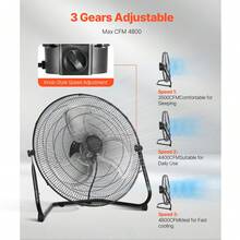 Ventiladores de pedestal - Enchufe EU Tipo F(220-240V) - Ver 3