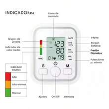 Monitor De Presión Arterial Automático Y Kit De Oxígeno Para Adultos - A - Ver 6
