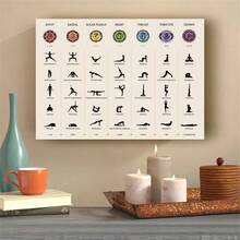 1pc Frameless Chakra And Yoga Pose Educational Canvas Wall Art, Vintage Modern Spiritual Decor, Suitable For Living Room, Bedroom, Studio, Meditation Poster, Perfect For Room Decor - 111 - View 2