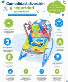 PEYMALERA Baby Vibrating Rocking Chair Musical With Games Swing Entertainment Relaxing Fun - Blue - View 3