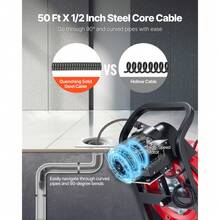 Drain Cleaner Machine 50 FT X 1/2 Inch, Manual Feed Sewer Snake Auger With 4 Cutters & Air-Activated Foot Switch For 2" To 6" Pipes - 查看 3