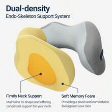 Travel Neck Pillow  Airplane Car Flig - Dual- Memory M Pain Relief Pillows  Eep - St Traveling  Accessories  Rest -  Cus  Women Adult - A02 Xám - Xem 2