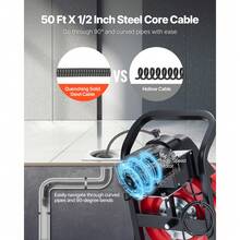 Drain Cleaner Machine 50 FT X 1/2 Inch, Manual Feed Sewer Snake Auger On Wheels - With 4 Cutters & Air-Activated Foot Switch For 2" To 6" Pipes - 查看 3