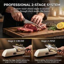 Professional USB Rechargeable Electric Knife Sharpener, 2-Speed Grinding, Electric Kitchen Knife Sharpening Tool, Suitable For Kitchen Knives, With Sharpening And Polishing Functions, Applicable To Various Straight-Edged Knives - Multicolor - View 2