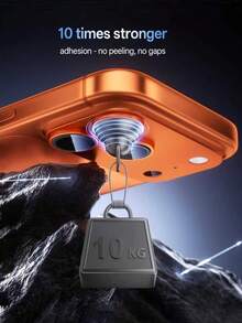 1 Set Camera Lens Protector For IPhone 17 Pro Max/17 Pro - [Military-Grade Drop Protection] [Strong Adhesive] Metal Aluminum Alloy Tempered Glass Camera Screen Protector, Orange Titanium Metal - Orange - View 3