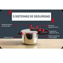 T-Fal Secure Click Pressure Cooker, 8 Liter Capacity, Stainless Steel, Silver, Model P2584403, 5 Protection Systems - View 9