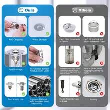 Upgraded 3-In-1 Bathroom Sink Drain, Universal Press-Down Pop-Up Stopper With Removable Stainless Steel Mesh Hair Catcher, Fits 1.1" To 2.36" Sinks, Brass Ball Core, Plated - Leak Plug - View 6