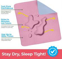 Utopia Bedding Reusable Incontinence Pads In Pink/Blue, Waterproof And Washable Bed Protectors For Adults, Providing Reliable Protection Against Bed Wetting And Moisture - View 5