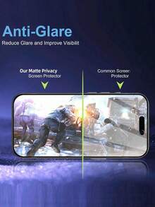 BOLLYMORE 4pcs Matte Privacy Screen Protector, Compatible With 17/16ProMax/16E/16Plus/15ProMax/14/13/12/11/17e, 2.5D Anti-Fingerprint Matte Privacy Screen Protector, Full Coverage, Ceramic Matte Screen Protector, 9H Anti-Peeping Matte Privacy Film - 4pcs - View 6