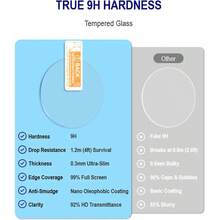 4pcs Screen Protector - 9H Hardness, Scratch-Resistant, Ultra-Clear Display, Anti-Fingerprint Coating, Full Coverage, Bubble-Free, Tempered Glass Material, Protect Watch From Scratches And Wear, Transparent Color, Suitable For Forerunner 255/255 S, Ideal For Tech Enthusiasts And Outdoor Sports Lovers - 4pcs, Transparent - View 5