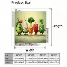 1 bức tranh khảm kim cương acrylic 5D tròn mới, tự làm hình rau củ hoạt hình ngộ nghĩnh. Được đính thủ công, mang đến sức sống nghệ thuật cho tường nhà, một món quà thủ công ấm áp dành cho bạn gái, bố mẹ, bạn bè, quà tặng ngày lễ để thể hiện sự chu đáo, thắp sáng không gian sống bằng tình yêu và sự sáng tạo. Không kèm khung. - viên kim cương tròn - Xem 5