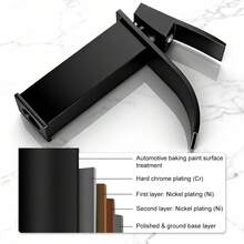 Waterfall Basin Faucet, 2-Handle Bathroom Sink Faucet With Pop-Up Drain & Deck Plate, Anti-Splash Hot Cold Mixer Tap, Lead-Free Stainless Steel Ceramic Valve Core, Modern Matte Black - Short - View 6