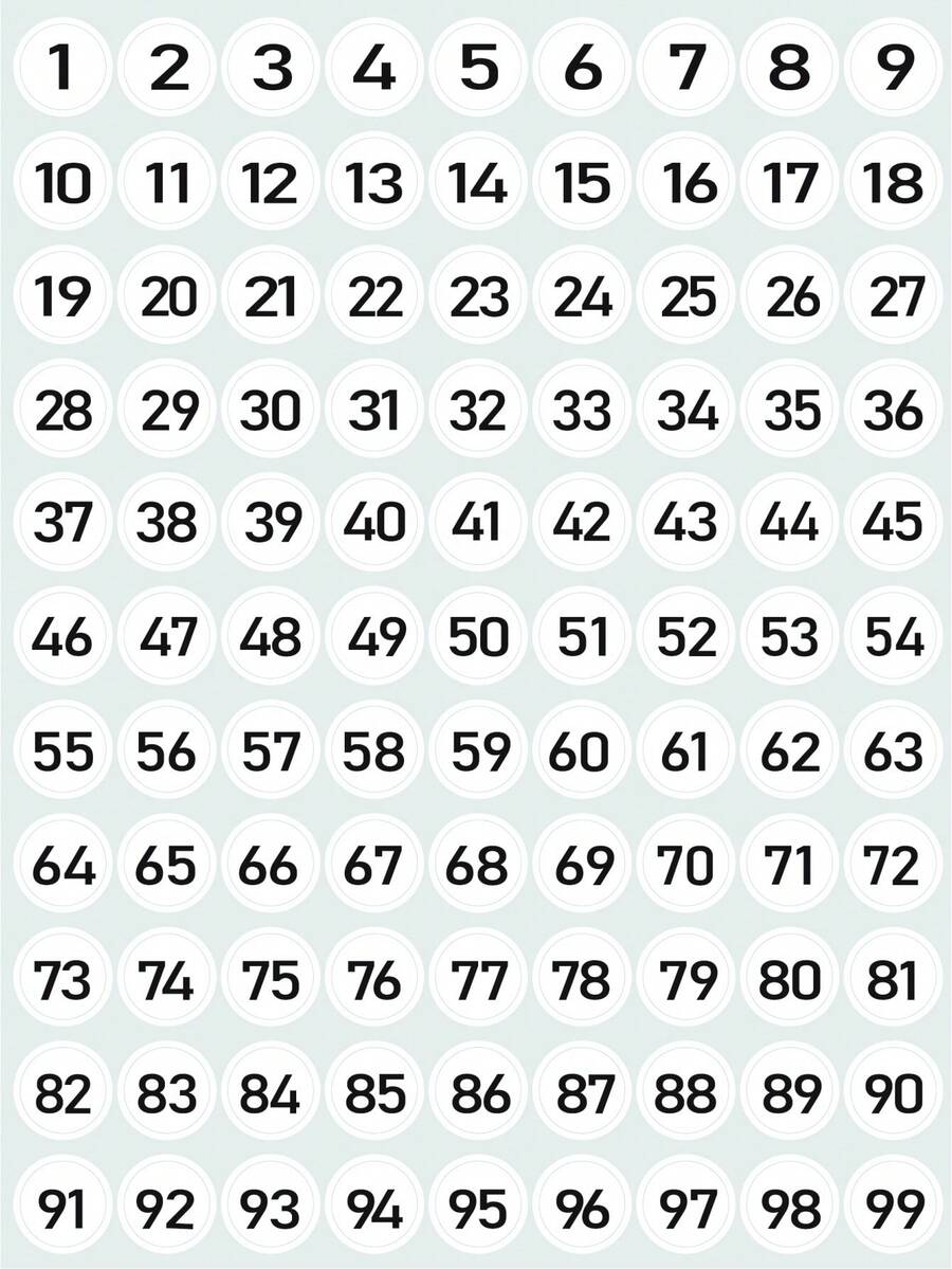 1-99黑色数字白色圆圈贴纸，适用于剪贴簿、标签和DIY手工制作 - 5張裝 - 查看 1