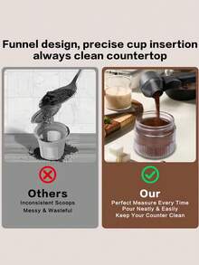2 Tbsp Reusable Coffee Scoop And Funnel, Suitable For Ground Coffee, Protein Powder, Tea - Multicolor - View 3