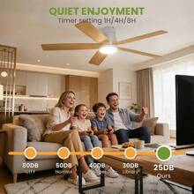 52-Inch Ceiling Fan With Dimmable LED Light And Remote Control, Quiet Reversible DC Motor, 3 Adjustable Color Temperatures For Bedroom, Living Room - 白色吸頂式吊扇 - 查看 4