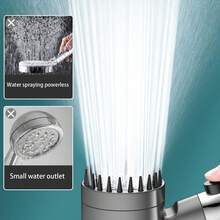 High Pressure Filtered Handheld Shower Head, 4 Spray Settings, Built-In Water Filter Removes Chlorine, Anti-Clog Nozzle, ON/Off Pause Button - NEW ITEM - 查看 5