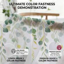 1pc Eucalyptus Watercolor Sheer Curtain, Fresh Translucent Window Curtain Suitable For Children's Room, Size 52 Inches Wide * 84 Inches Long - Green - View 4