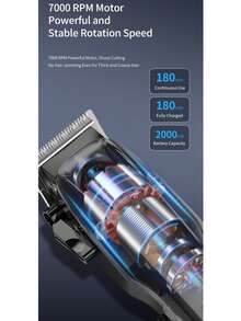 Kemei Máy cắt tóc điện gia dụng KM-PG809A, điều chỉnh 5 tốc độ, màn hình thông minh, sạc nhanh USB, pin bền lâu, máy tỉa tóc và râu, động cơ tốc độ cao, lưỡi dao R-Type thân thiện với da, 1 chiếc - trắng - Xem 9
