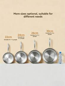 316 Stainless Steel Glossy Frying Pan, 3-Layer Steel Material, Non-Coated Frying Pan, Long Handle Frying Pan, Vanadium Steel Bottom, Suitable For Various Induction Cooktops And Ovens, Fast Heating, Dishwasher , Cookware, Heavy Duty Non-Stick Pan, Kitchen Pot - View 12