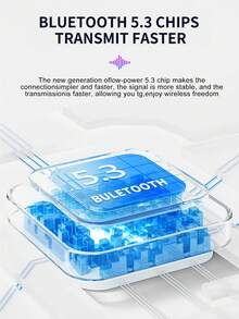 Tai nghe không dây True Wireless - Tương thích với thiết bị Apple và Android, tích hợp micro, chống mồ hôi, thời gian sử dụng lên đến 24 giờ - Màu trắng - Xem 4