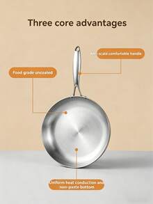 316 Stainless Steel Glossy Frying Pan, 3-Layer Steel Material, Non-Coated Frying Pan, Long Handle Frying Pan, Vanadium Steel Bottom, Suitable For Various Induction Cooktops And Ovens, Fast Heating, Dishwasher , Cookware, Heavy Duty Non-Stick Pan, Kitchen Pot - View 8