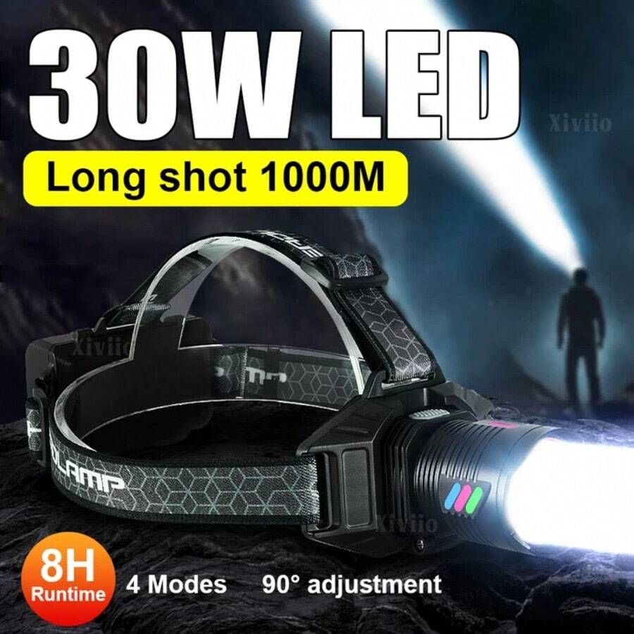 30W Super Bright LED Headlamp 1000M Long Range IPX6 Waterproof 8H Runtime Zoomable 4 Modes Type-C Rechargeable Built-In Power Bank For Camping Fishing Emergency Work