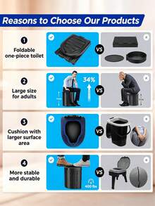 Portable Toilet Set (Including Automatic Pop-Up Privacy Tent) - Extra Large Adult Camping Portable Toilet, Also Serves As Outdoor Shower And Changing Room; One-Click Quick Open, Washable Folding Design, Foldable Toilet Tent Set With Dedicated Storage Bag, Suitable For Camping/Hiking - Multicolor - View 6